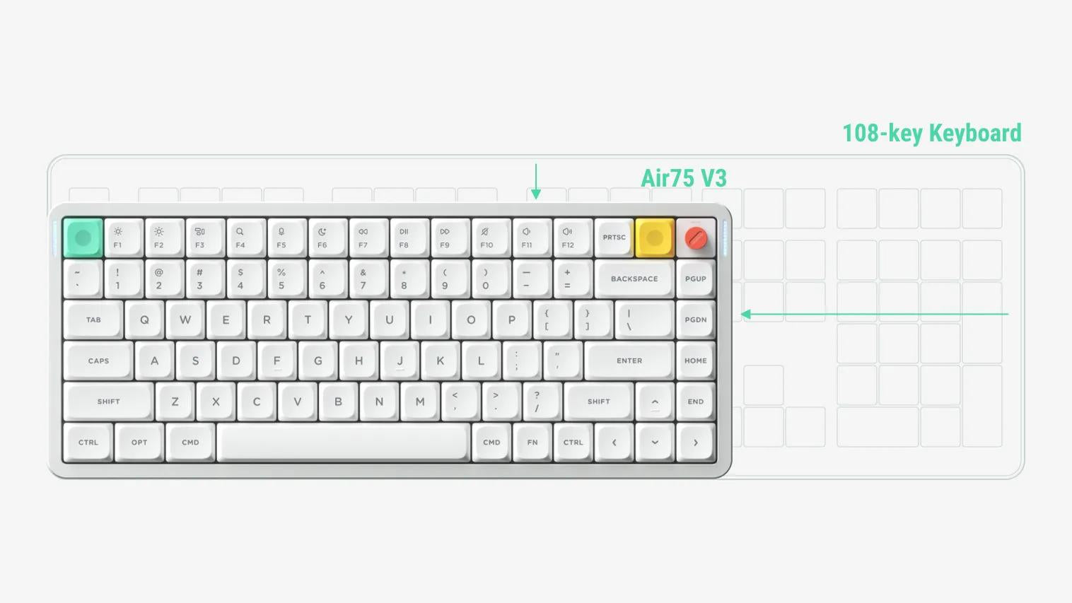 Ultra-compact